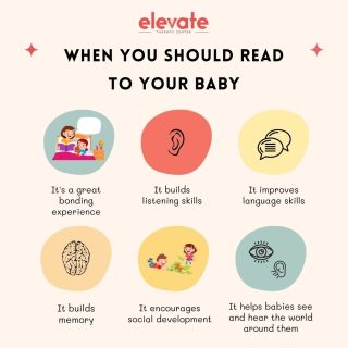 Even if your baby can't hold a book or recognizes the letters of the alphabet, it's never too early to introduce them to the joys of reading.📖👶🏻 In fact, reading to your baby provides the foundation for language development as well as the tools they need to develop social and emotional skills. ⁠
⁠
⁠
It’s never too early to start reading to your baby! 👏🏻👍🏻⁠
⁠
⁠
🌐elevatetherapycenter.com⁠
.⁠
.⁠
.⁠
.⁠
#speechpathology #slp #speechtherapy #slpeeps #speechlanguagepathology #speechtherapist #slplife #speech #speechies #speechlanguagepathologist #slpsofinstagram #speechpathologist #instaslp #autism #speechie #schoolslp #occupationaltherapy #elavatetherapycenter #earlyintervention #speechandlanguagetherapy #therapy #slpa #dysphagia #speechdelay #autismawareness #speechpath #articulation #specialeducation #speechlanguagetherapy #languagedevelopment⁠