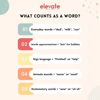 "How many words should my child say?" 😅  is a question that many parents and guardians ask speech-language pathologists.⁠
⁠
Similarly to the development of other milestones such as sitting up, babbling, and walking, vocabulary learning skills differ from child to child. Milestones are things that 90% of children can do at a certain age.⁠
⁠
So, what constitutes a word? 🤔⁠
⁠
A word is counted if a child can use it to refer to someone or something on a consistent and intentional basis. When children are developing their speech sounds, they will not sound exactly like adults. Word approximations, sound effects, animal sounds, signs, and fun words all "count" for these metrics! ⁠
⁠
🌐elevatetherapycenter.com⁠
.⁠
.⁠
.⁠
.⁠
#speechpathology #slp #speechtherapy #slpeeps #speechlanguagepathology #speechtherapist #slplife #speech #speechies #speechlanguagepathologist #slpsofinstagram #speechpathologist #instaslp #autism #speechie #schoolslp #occupationaltherapy #elavatetherapycenter #earlyintervention #speechandlanguagetherapy #therapy #slpa #dysphagia #speechdelay #autismawareness #speechpath #articulation #specialeducation #speechlanguagetherapy #languagedevelopment⁠